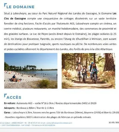 La Landaise En Bord Du De Peyre A Labouheyre